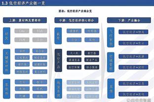 詹姆斯字母哥领衔！外媒发问：美国队VS世界队 哪方获胜？